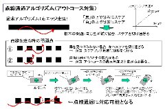 秘密事項？なので大きくは出来ません