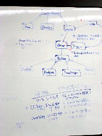 ミーティングの様子