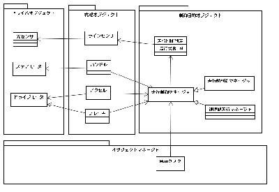 一応秘密事項なので小さめ…